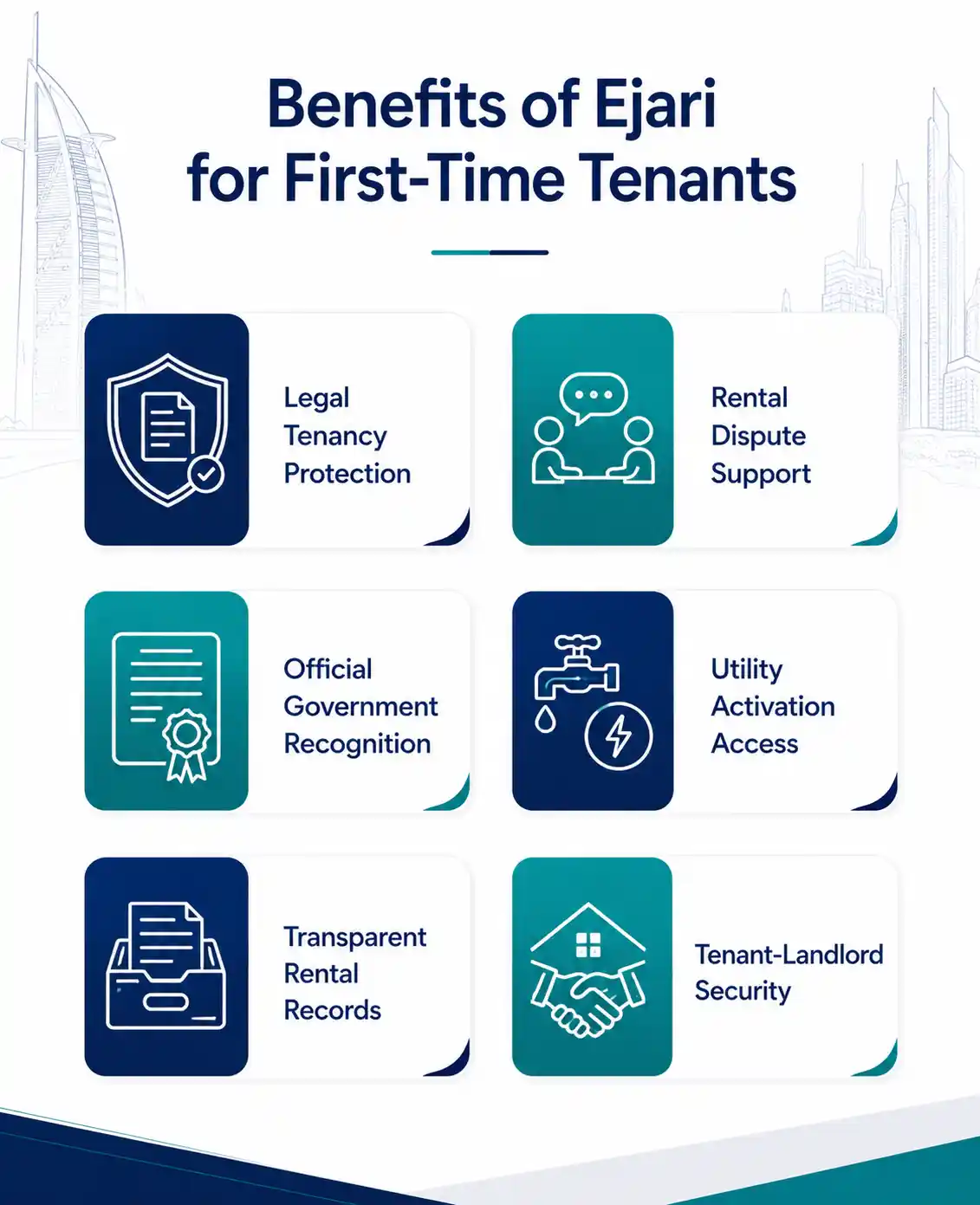 Benefits of Ejari for First-time Tenants