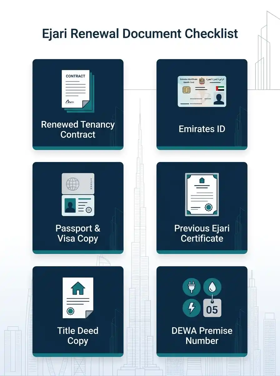 Document Checklist for Ejari Renewal in Meydan