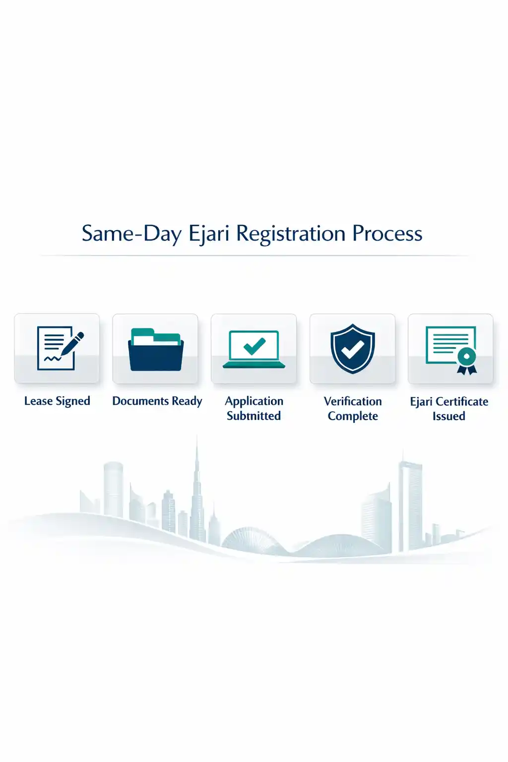 Same-Day Ejari Registration Process